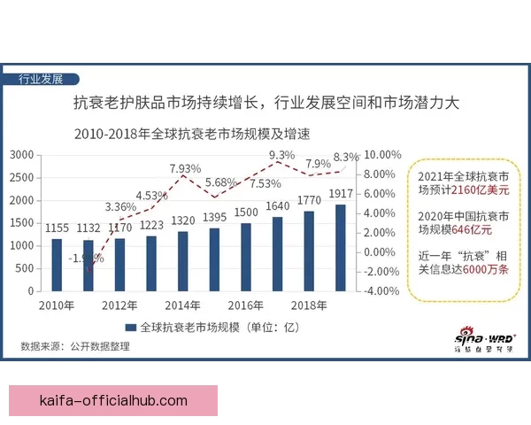 世界杯竞猜预测新玩法 揭秘数据背后的冠军之路