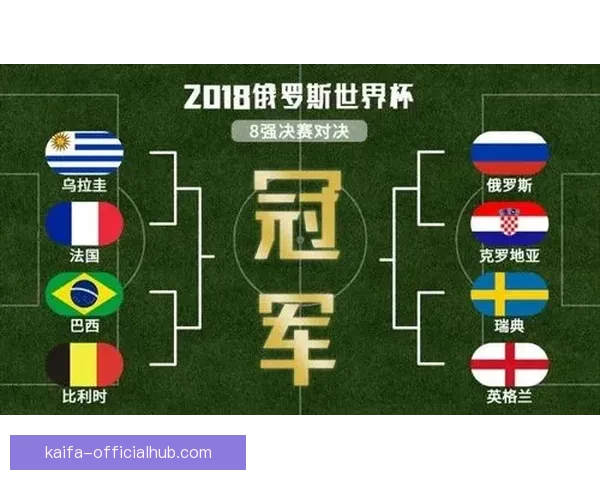 世界杯赛事胜负全面解析与精准竞猜策略深度指南