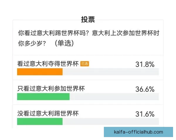 美加墨世界杯竞猜预测全攻略球队实力分析与夺冠热门趋势前瞻
