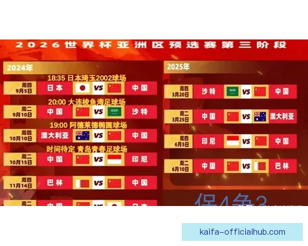 美加墨世界杯精彩对决全解析及最新投注趋势指南