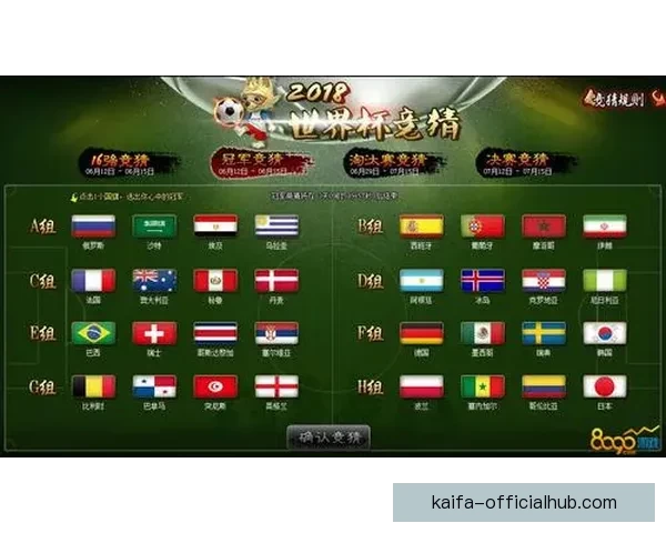 世界杯竞猜游戏全新玩法规则详解与参与技巧指南
