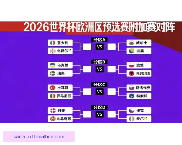 世界杯赛事胜负全面解析与精准竞猜策略深度指南