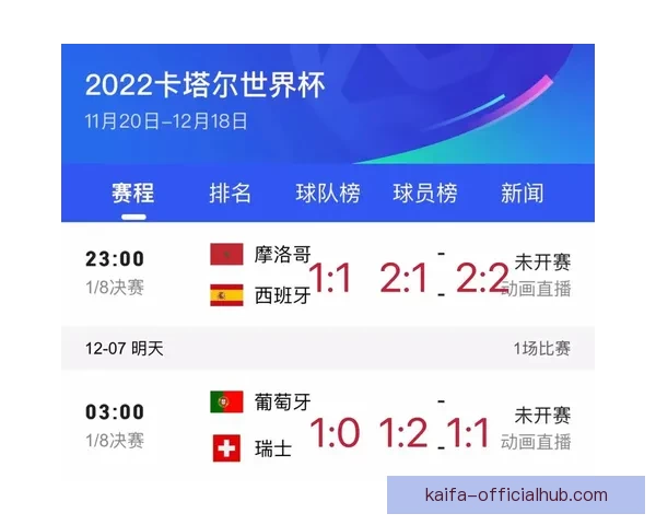 世界杯赛事胜负全面解析与精准竞猜策略深度指南