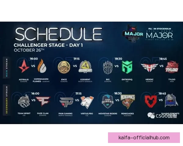 世界杯赛事胜负全面解析与精准竞猜策略深度指南