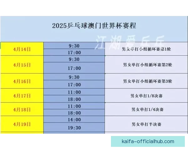 世界杯竞猜官网全新体验攻略助你精准锁定胜负精彩赛事