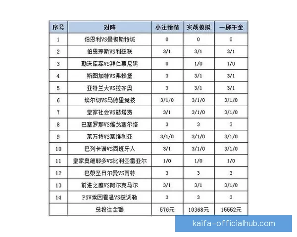 世界杯精彩赛事竞猜攻略与投注策略全解析