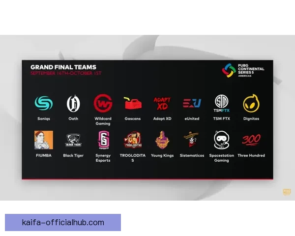 四大赛区首赛段开赛时间公布中美洲各地时间对比解析