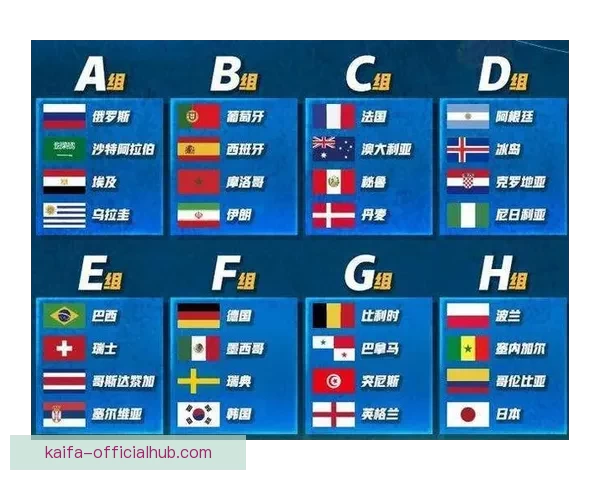 世界杯体育竞猜赔率深度解析与投注技巧全面指南助赢胜率稳步提升之路