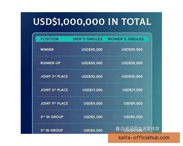 世界杯胜负竞猜全攻略助你精准预测赢取丰厚奖金